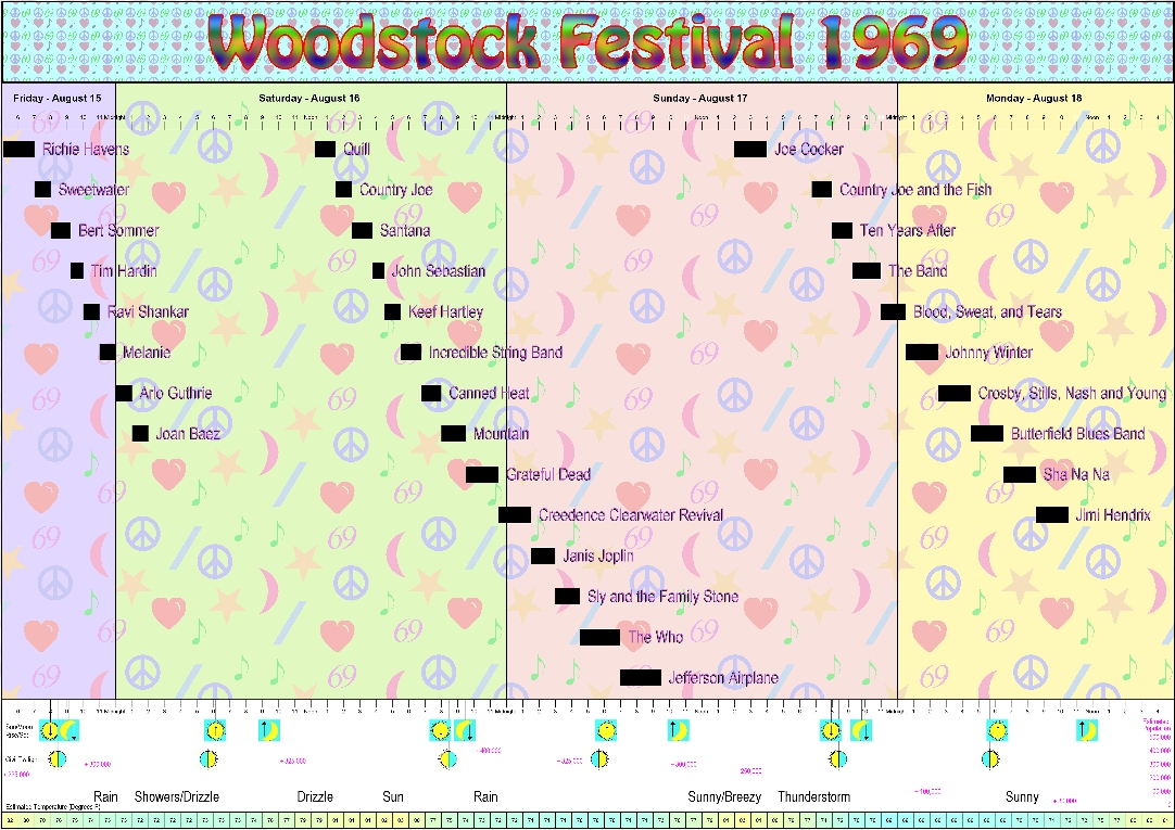 Woodstock Schedule